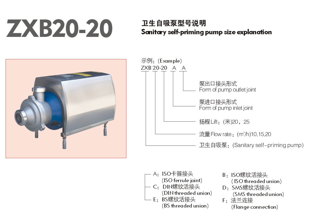 卫生离心泵ZXB20-20
